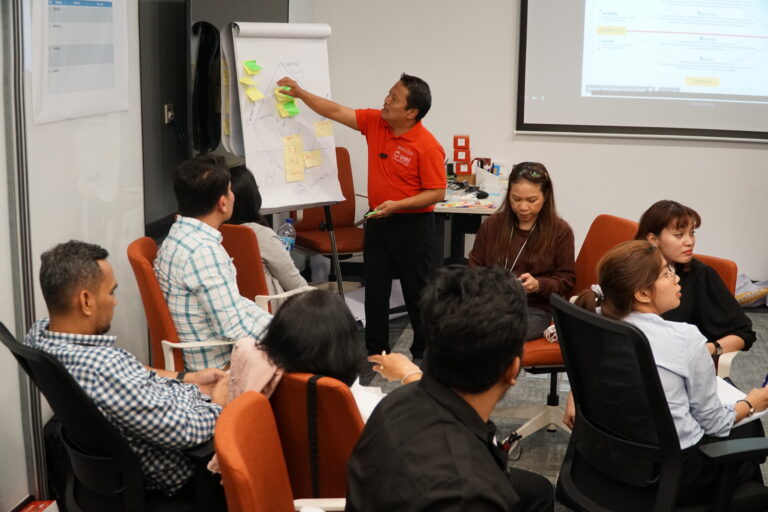 Willy Premadi – B2B Sales Coach – Pelatihan Sales (67)